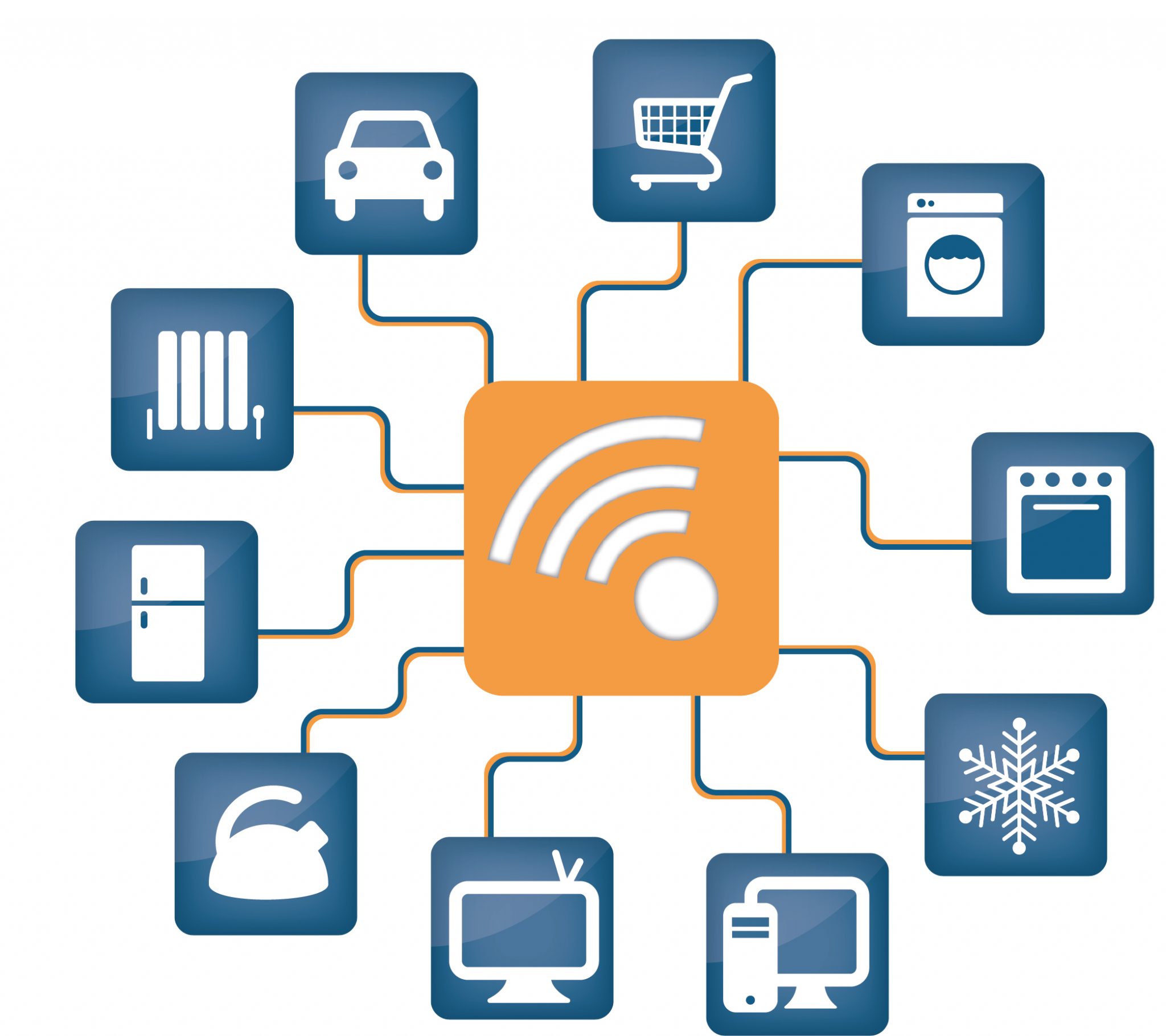 Why should the Internet of Things concern CIOs