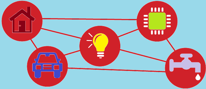 Internet of Things – The ten facts proving that its the future