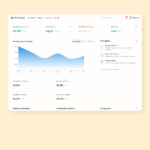 AI Analytics & Intelligence - AI-powered Executive Dashboards