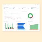 AI Analytics & Intelligence - Customer Sentiment Analyzer