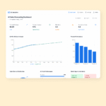 AI Analytics & Intelligence - Predictive Sales Forecasting