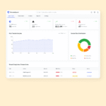 AI Analytics & Intelligence - Procurement Fraud Detection