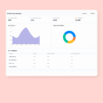 Conversational AI - AI Customer Support Chatbot