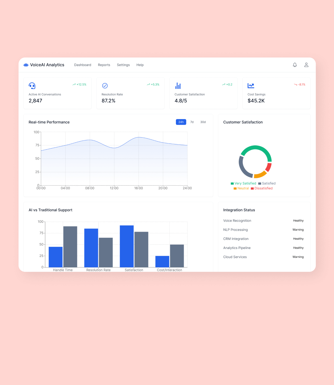 Voice AI Integration
