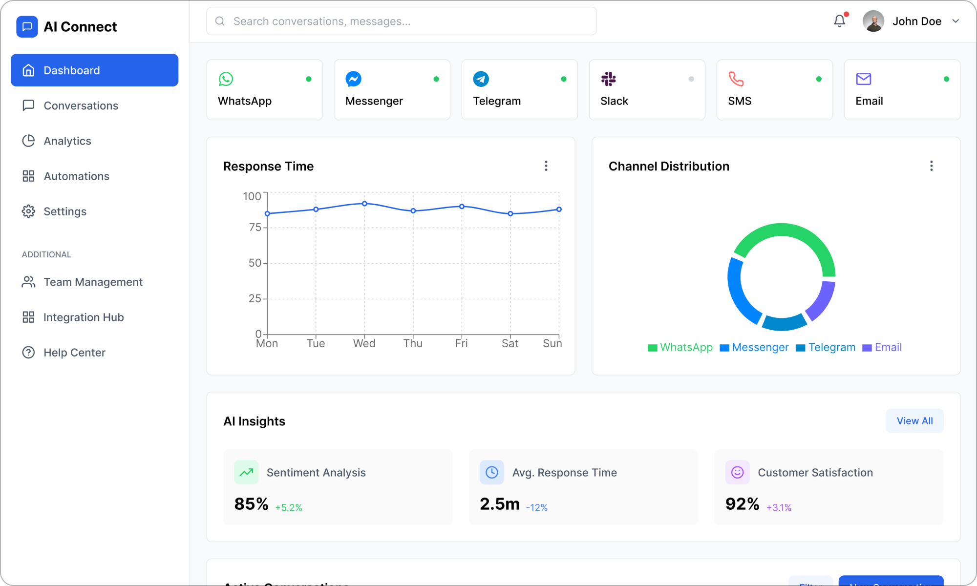 Conversational AI - WhatsApp & Omni-channel AI Bot 