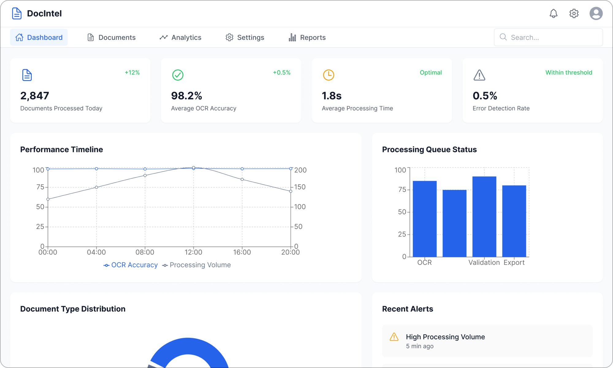 Document & Text Intelligence - Invoice & OCR Automation Engine