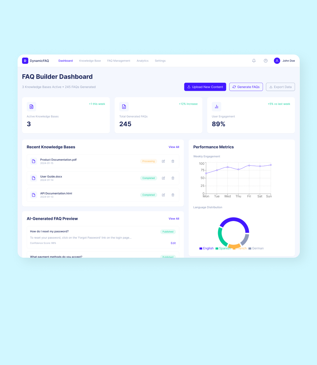 Dynamic FAQ Builder from Knowledge Base