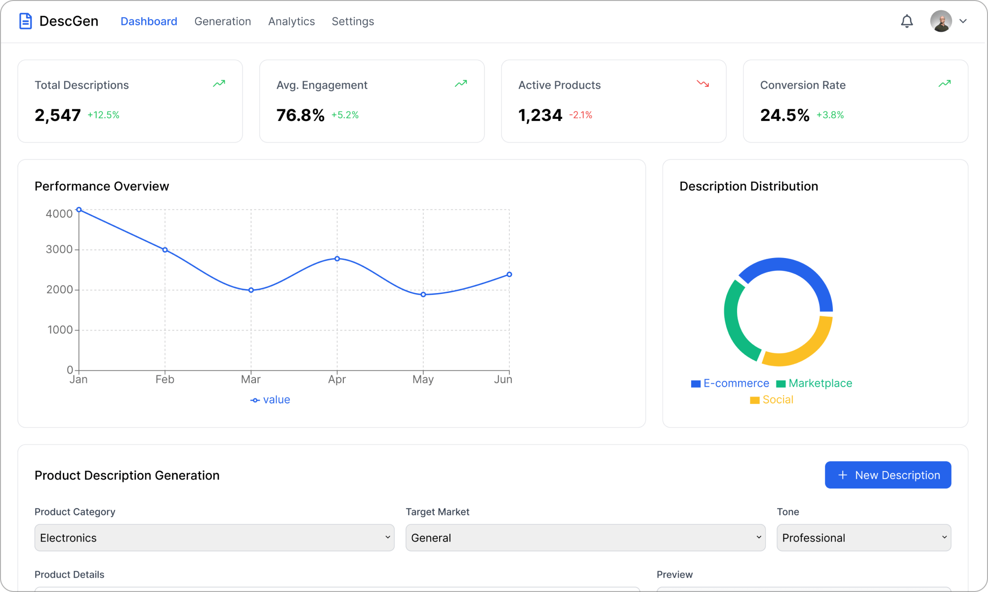 Generative AI - E-commerce Product Description Generator 