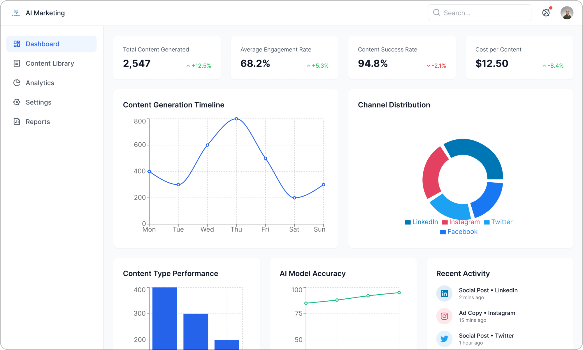 Generative AI - Marketing Copy & Social Post Generator 