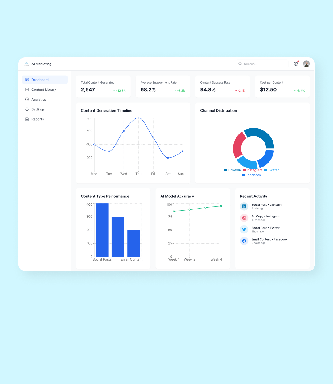 Marketing Copy & Social Post Generator